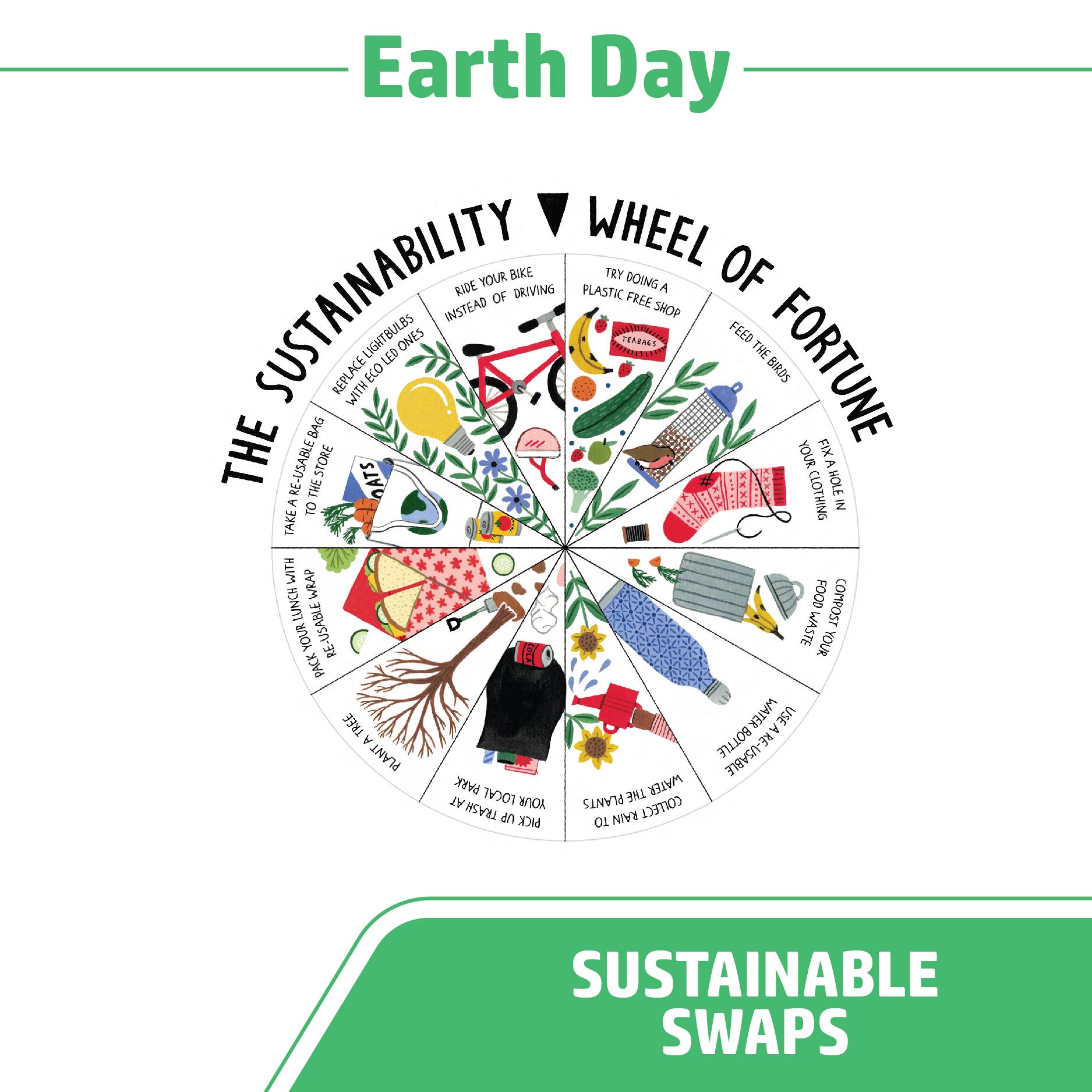 Sustainability And Conservation – Make Everyday Earth Day